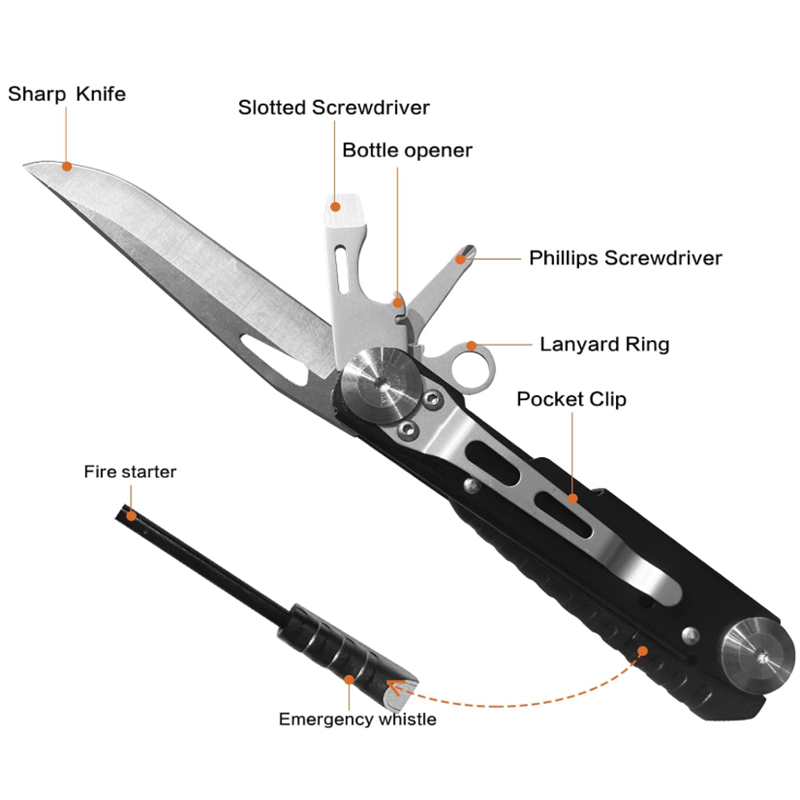Multitool 2
